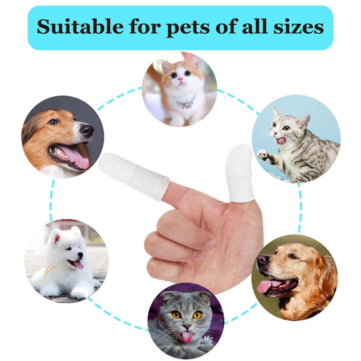 Pet Finger Toothbrush for Dogs & Cats – Oral Care Tool for Fresh Breath & Gum Health | Pack of 2